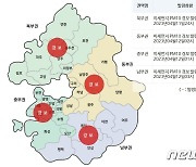 경기도 31개 시·군 전역에 미세먼지 ‘경보’ 발령(종합)