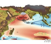 기초연, 지역마다 다른 인도양 온난화 원인 찾았다