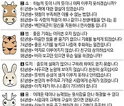 [직장인을 위한 오늘의 운세] 2023년 4월 12일 수요일 오늘의 띠별 운세 (음력 윤2월 22일)