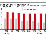 삼성 감산에 낸드 가격 하락 멈출까…업계 적층 경쟁은 '계속'