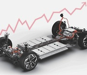 요즘 핫한 ‘에코 형제’, ‘자이글’도 이글이글…식을 줄 모르는 ‘2차전지주’
