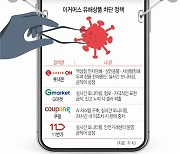 오픈마켓 유해상품 OUT… 이커머스의 ‘착한 변신’