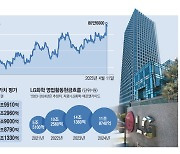 물적분할 악몽 벗어나나…"LG화학 목표가 100만원"