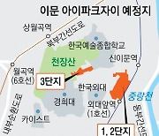 [단독] 강북 메가단지 ‘이문자이’ 하반기로 분양 또 미뤘다