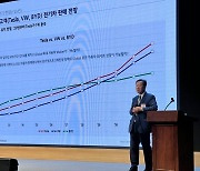 SNE리서치 "2035년 세계 전기차 배터리 시장 815조원 달할 것"