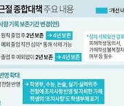 [연합시론] 처벌 강화된 학폭 대책…교육적 해법 놓지 말아야