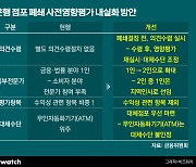 은행, 대체점포 없이 지점 못 없앤다…'ATM 불인정' 