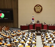 ‘대통령 재의 요구’ 양곡관리법 개정안, 본회의 상정