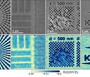 [과기원은 지금] KAIST, 엑스선 현미경 해상도 한계 극복 外