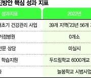 아동학대 막는다… 진료기록 없는 2세 이하 1만명 집중조사