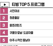 [주말 & 문화] 클래식 '베를리오즈 환상교향곡' 등