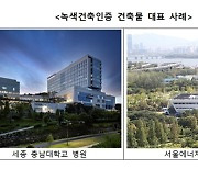 국토부, 신축 공립학교 녹색건축인증 의무대상으로 확대