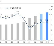 IBK證 "빙그레, 1분기 양호한 실적 예상"