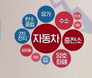 [공시 따라잡기] SK오션플랜트, 코스피 이전 상장에 따른 코스닥 상장폐지 