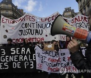 France Pension Protests