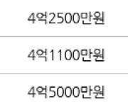 인천 동춘동 연수2차 한양 아파트 84㎡ 4억500만원에 거래