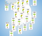 [날씨] 내일(15일) 전국 흐리고 비소식…미세먼지 '나쁨'