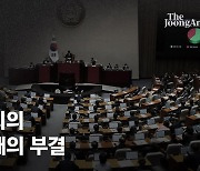 양곡법 재투표 부결…간호법은 국회의장이 상정 보류