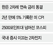 2차전지 조정기 맞나 [4월 2주 Briefing]