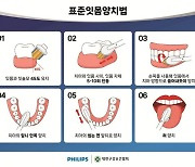 [콕!건강]올바른 양치법은 ‘3-3-3'? 이제 ‘0-1-2-3’하세요