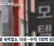 범죄수익만 150억 원…경찰, 숙박업소서 성매매 알선한 일당 검거