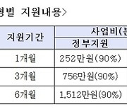 '스마트공장 구축' 노하우 전수…중소·중견 1000곳 모집