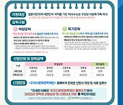 우리다문화장학재단, 장학생 600명에게 11억5000만원 지원