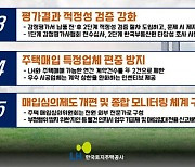 LH, 임대주택 매입 방식 변경…올해 2.6만호 매입