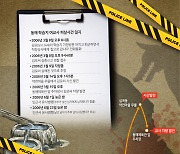 [사건과 배·신] 1. 동해 학습지 여교사 피살사건