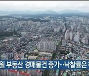 3월 부동산 경매물건 증가…낙찰률은 하락