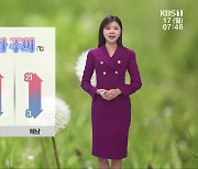 [날씨] 광주·전남 15도 안팎 큰 일교차 주의…오전까지 황사·안개 주의