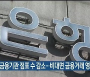 강원 금융기관 점포 수 감소…비대면 금융거래 영향