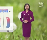 [날씨] 광주·전남 맑고, 큰 일교차…한낮 20도 안팎