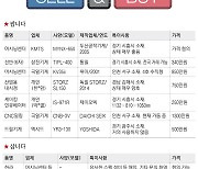 CNC밀링 1300만원