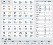 [날씨이야기] 4월18일 화요일(음력·윤 2월28일)