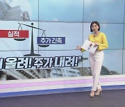 [굿모닝 마켓] "금리 올려! 주가 내려!"…시장 왜 반사적으로 하락했나?