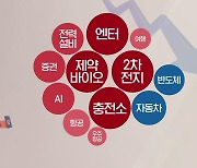 [공시 따라잡기] 코윈테크, 260억 원 규모의 2차전지 자동화 시스템 수주 