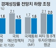 경기둔화 뚜렷한데 물가 여전히 들썩… ‘스톱 앤드 홀드’ 확산 전망