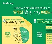 "밀키트 최다 구매는 3040세대…외식업도 전처리 식자재 주목"