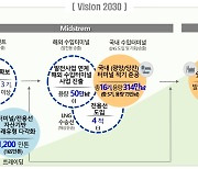 포스코인터 합병 첫 1분기 성적표는…에너지, 상사 부진 씻는다