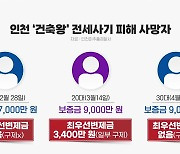 [더뉴스] 벌써 세 번째 사망자 나왔다...'인천 건축왕' 피해자 극단적 선택