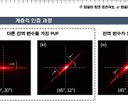 보안 강화하고 재사용도 가능한 암호 소자 나왔다