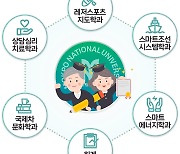 목포대, 국립대 초유 15개 학과 폐지 고강도 개편 단행…수요자중심 융합교육시스템 혁신