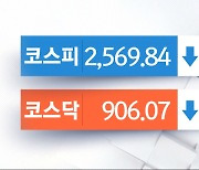 코스피, 외인·기관 매도에 장 초반 약보합‥현대·기아차 2%대 약세