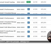미국 전기차 보조금에 현대·기아차 빠져