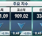 기관 '매도폭탄' 코스피 하락…900스닥은 '사수'