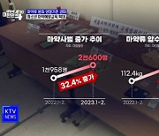 마약류 범죄 양형기준 강화 추진···청소년 마약예방교육 확대