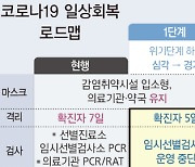 충북 373명 추가 확진…감염지수 1.01