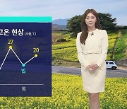 [날씨] 전국에 돌풍 동반한 요란한 비…퇴근길엔 그쳐요