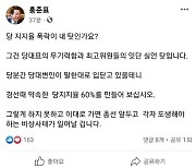 홍준표 대구광역시장 “지지율 폭락, 당대표 무기력 때문” (전문)